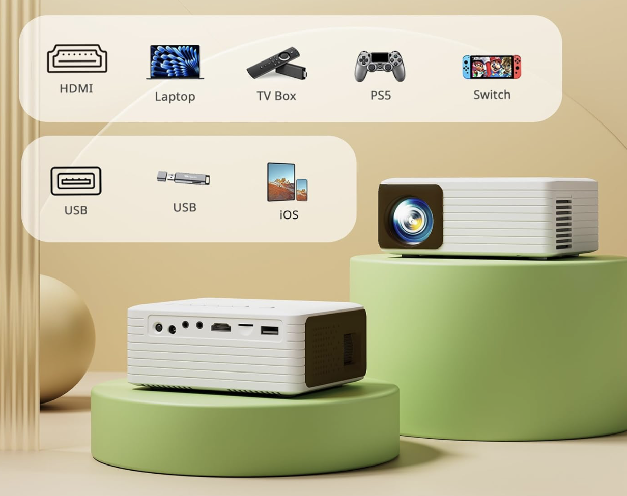 Mini Projectors